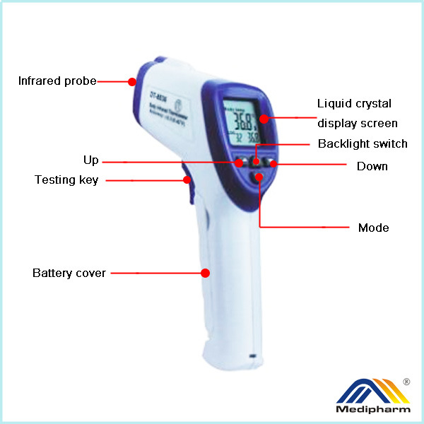 Forehead Thermometer, Digital Thermometer for Baby Use