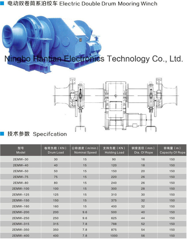 Solas 75kn Electric Marine Mooring Winch (HTEMW75)