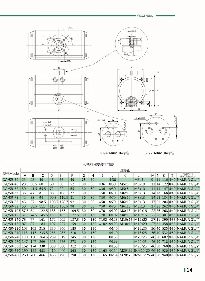 High Temperature Pneumatic Actuator-Cylinder