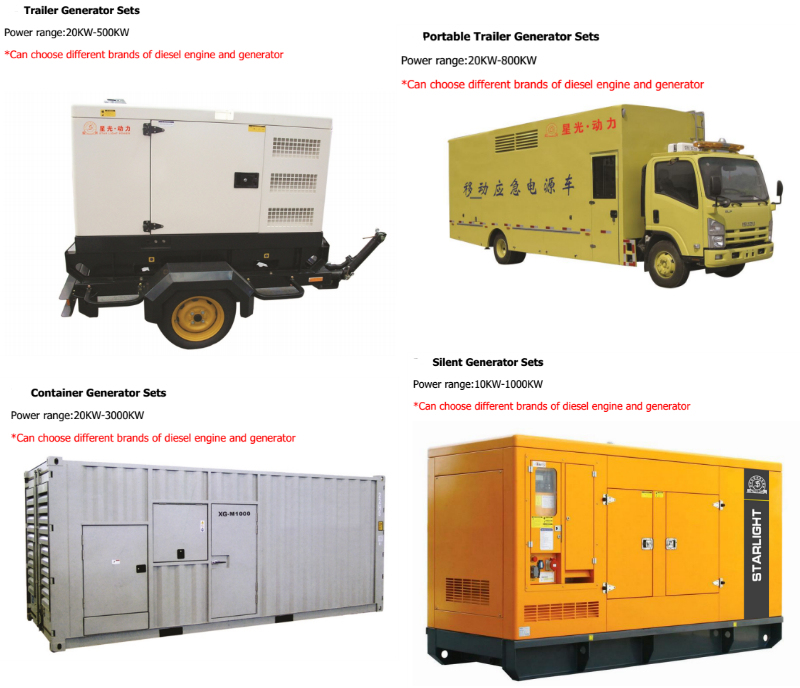 1100kw Diesel Generator with Three Phase Brushless Synchronous High Voltage Alternator