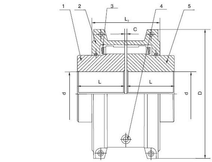 High Quality Js Series Snake Spring Grid Coupling