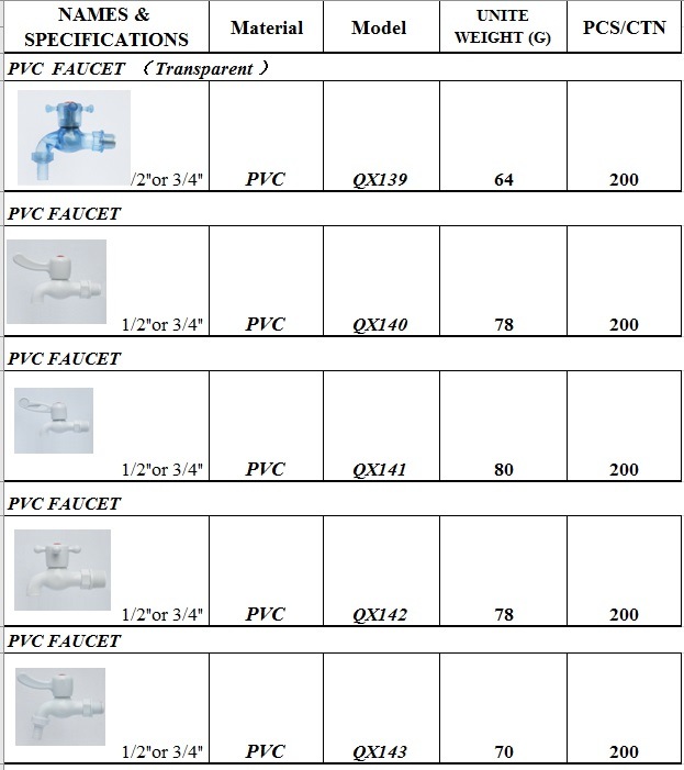 Plastic Faucet for Water Supply with Transparent or Translucent Color