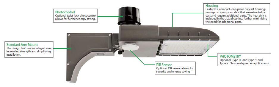 UL Dlc Parking Lot Area Lighting IP65 300W LED Shoebox Light