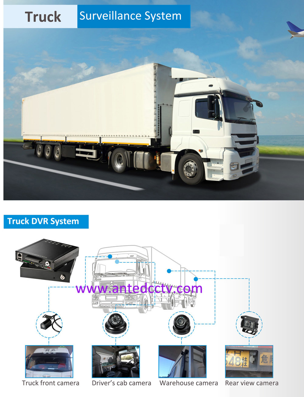 Mobile Vehicle CCTV Solutions with 4/8 Cameras 1080P GPS Tracking WiFi 3G/4G