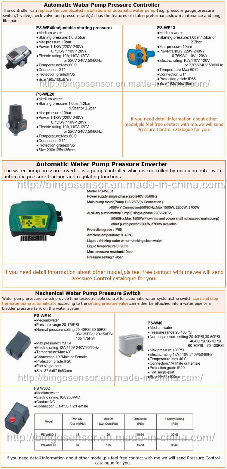 Pressure Switch Series for Low Air, Water Pump, Controller, Inverter