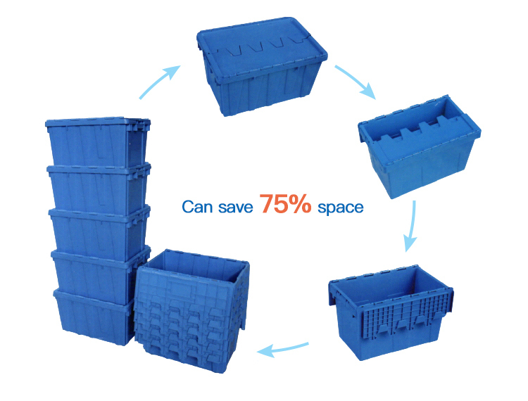 Nestable Stackable Plastic Storage Crate