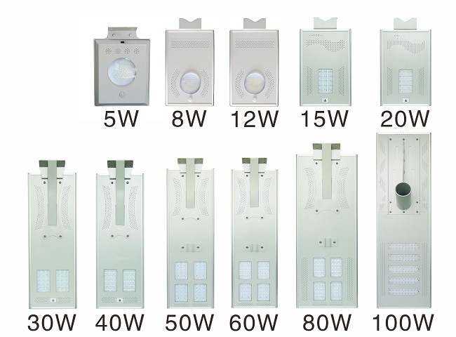 All in One Integrated Solar Street Lighting 80W Manufacturer