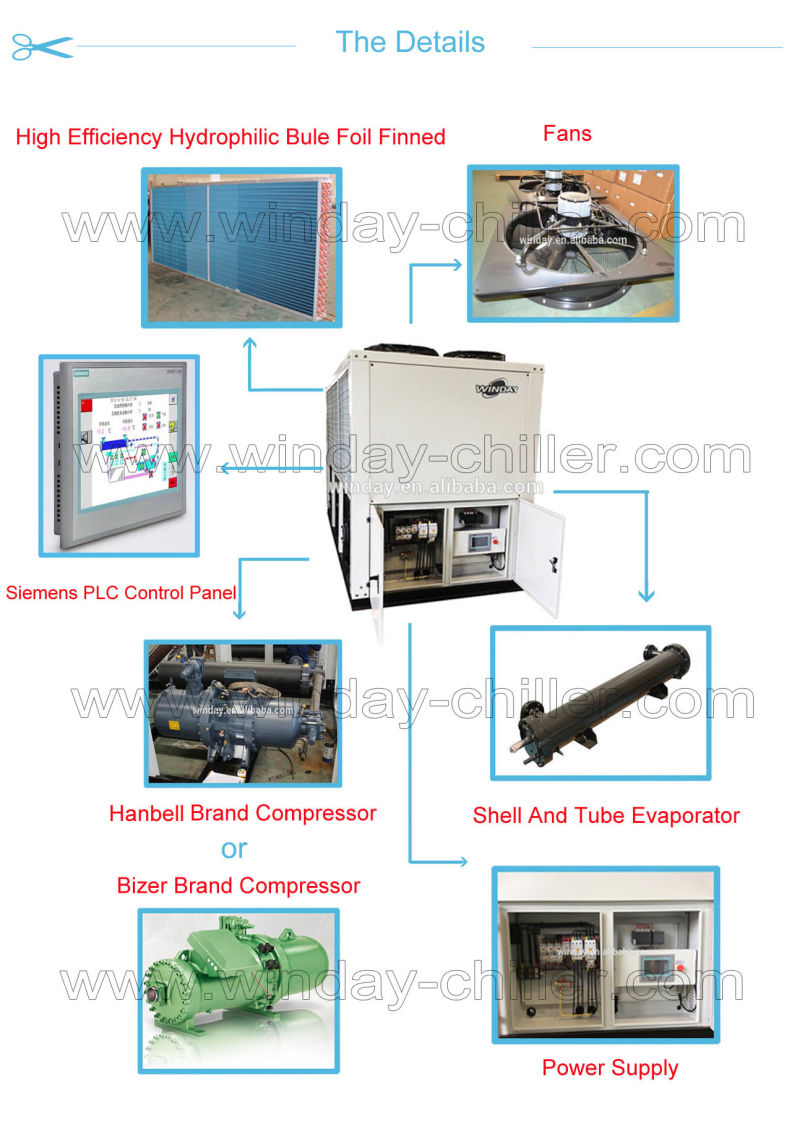 New Designed Room Heating Vrf System Industrial Water Chiller