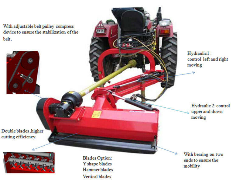 Ce Standard Light Side Verge Flail Mower (EFDL105)