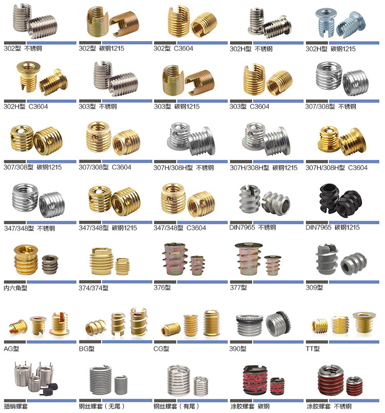 Precision Thread Slotted Insert Nuts