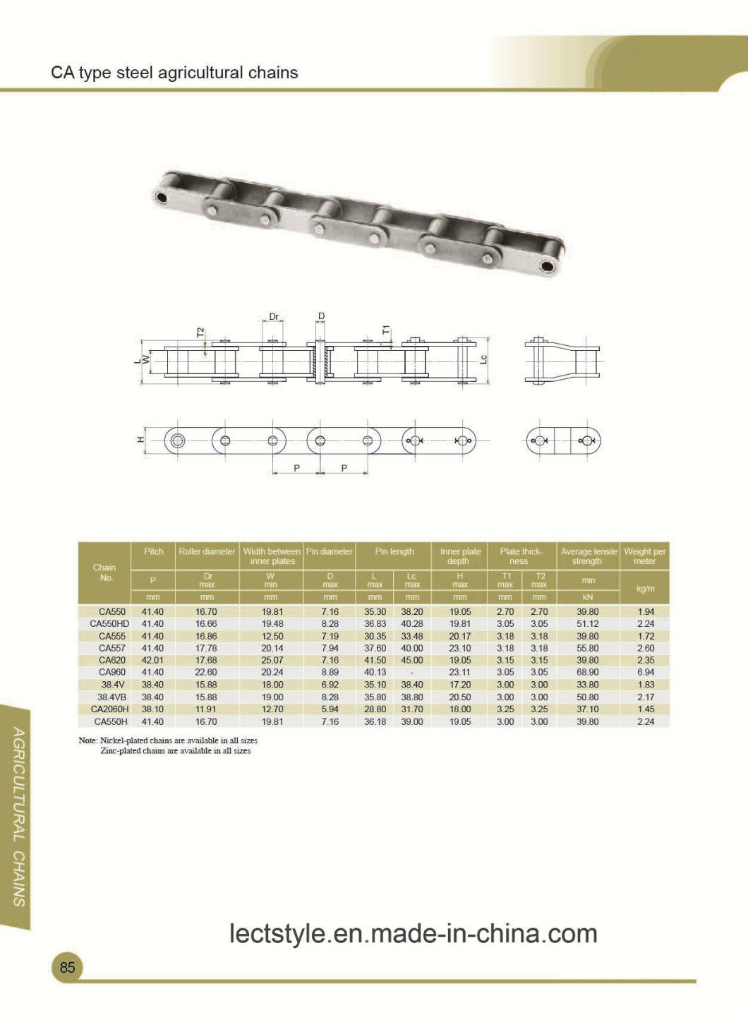 C2082h Double Pitch Agricultural Conveyor Roller Chain with C2122h, C2160h, C2052, C2042