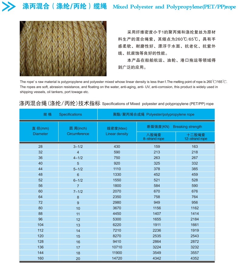 High Grade Polypropylene and Polyester Mixed Fiber Mooring Rope