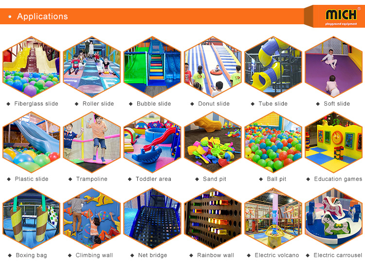 Mich Children Indoor Easy-Installed Panel Playground for Restaurant