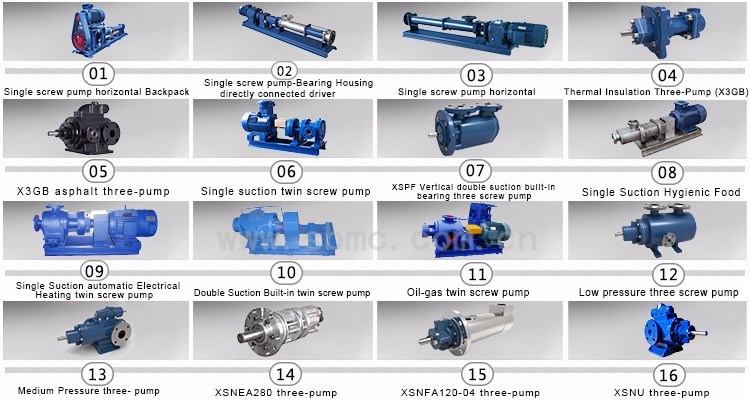 Petroleum Chemical Process High Performance Chemical Circulating Pump