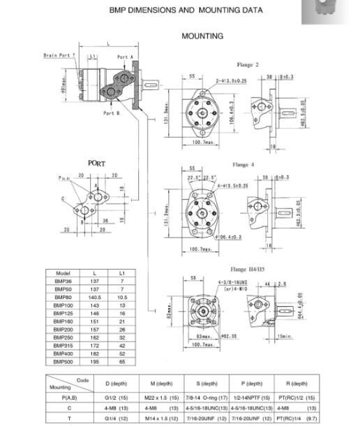 Omp / BMP Hydraulic Winch Motor for Agricultural Rolling Machines