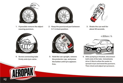 Aeropak Hot Sale Tire Sealer and Inflator