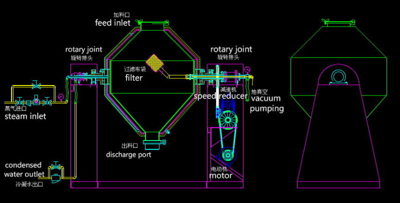 Plastic Particles Vacuum Conical Drying Machine