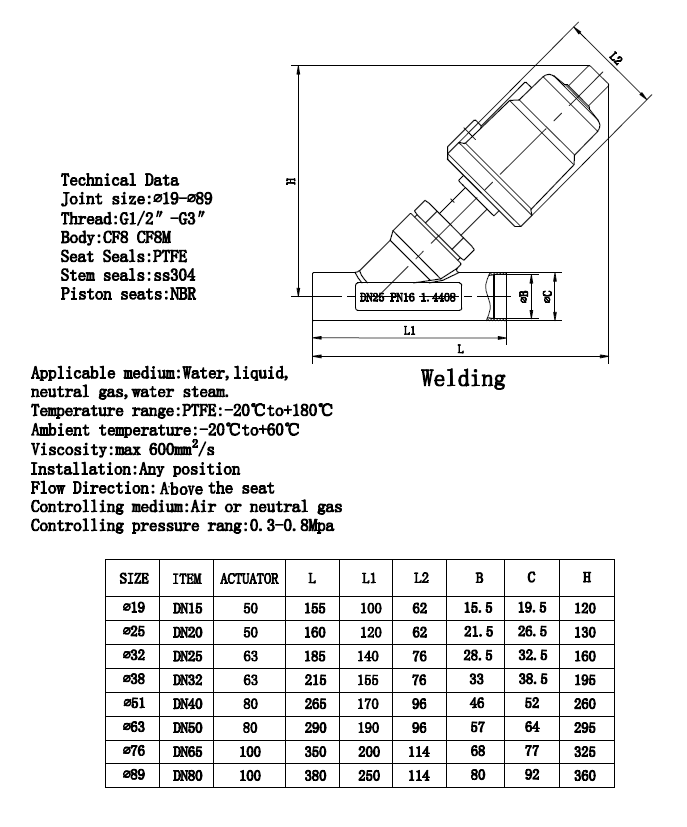 Pneumatic Control Valves with Welding Type