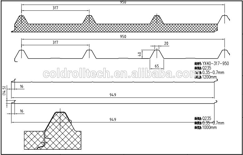 High Efficiency PU Sandwich Panel Roll Forming Manufacturing Machine