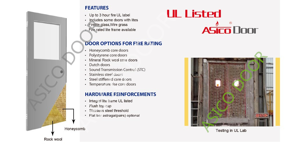 120 Minutes Fire Proof Steel Exit Door