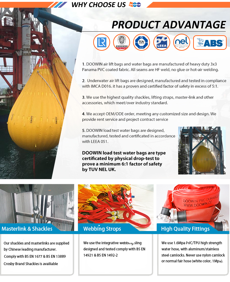 Professional Marine Enclosed Air Lift Bags