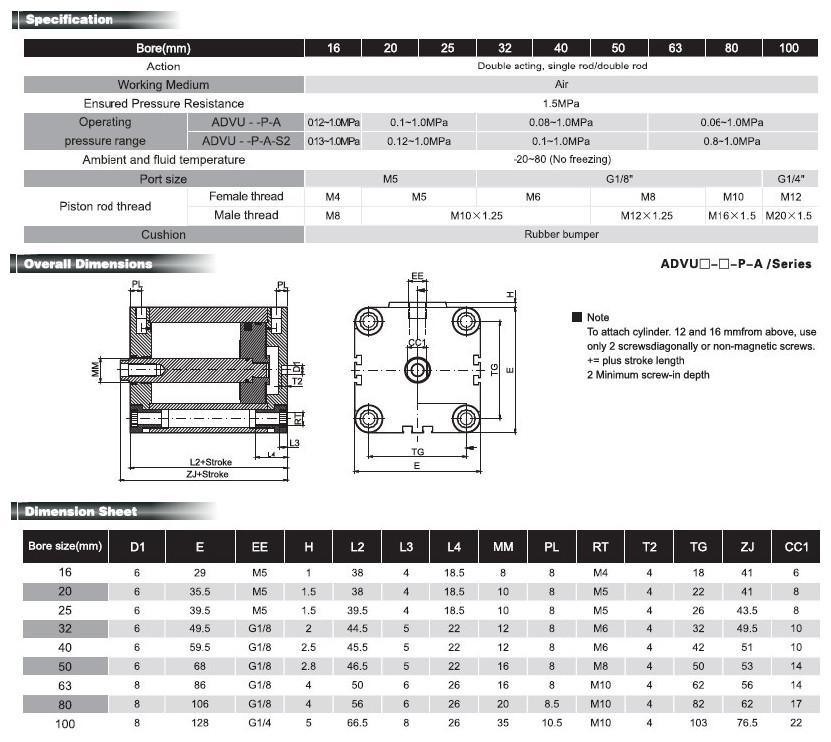 Compact Cylinder (ADVU series, ISO 6431 Standard)