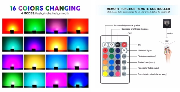 RGB Color Changing Waterproof LED Flood Light