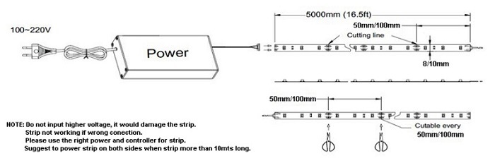 LED Strip 2835 12V/24V 120LEDs/M Light Brightness Dimmable