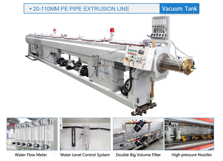 Plastic PE PP LDPE HDPE Gas & Irrigation Water& Electric Conduit Pipe Tube Extruder Extrusion Extruding Making Machine