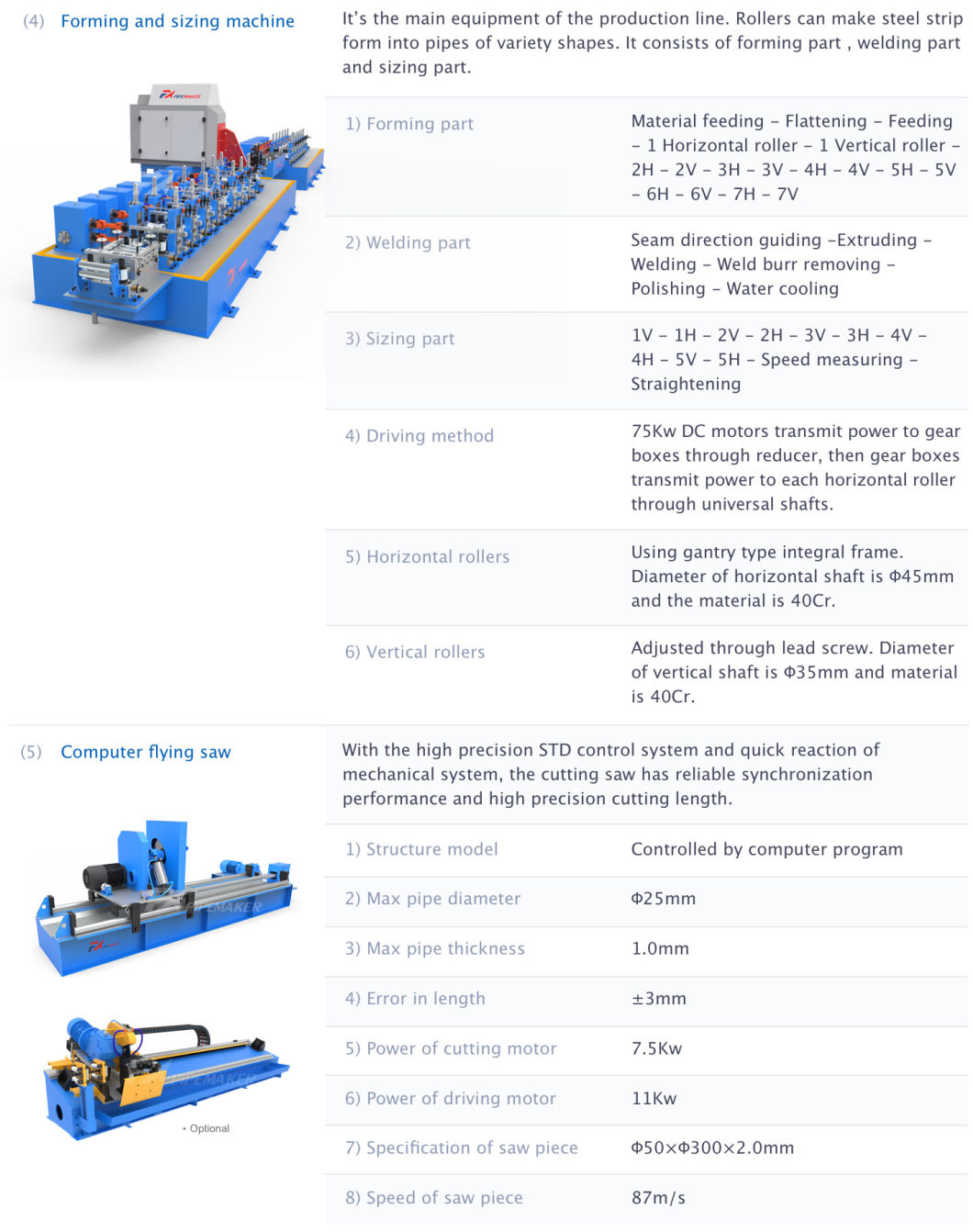 Fx28 Straight Seam Welded Tube Mill