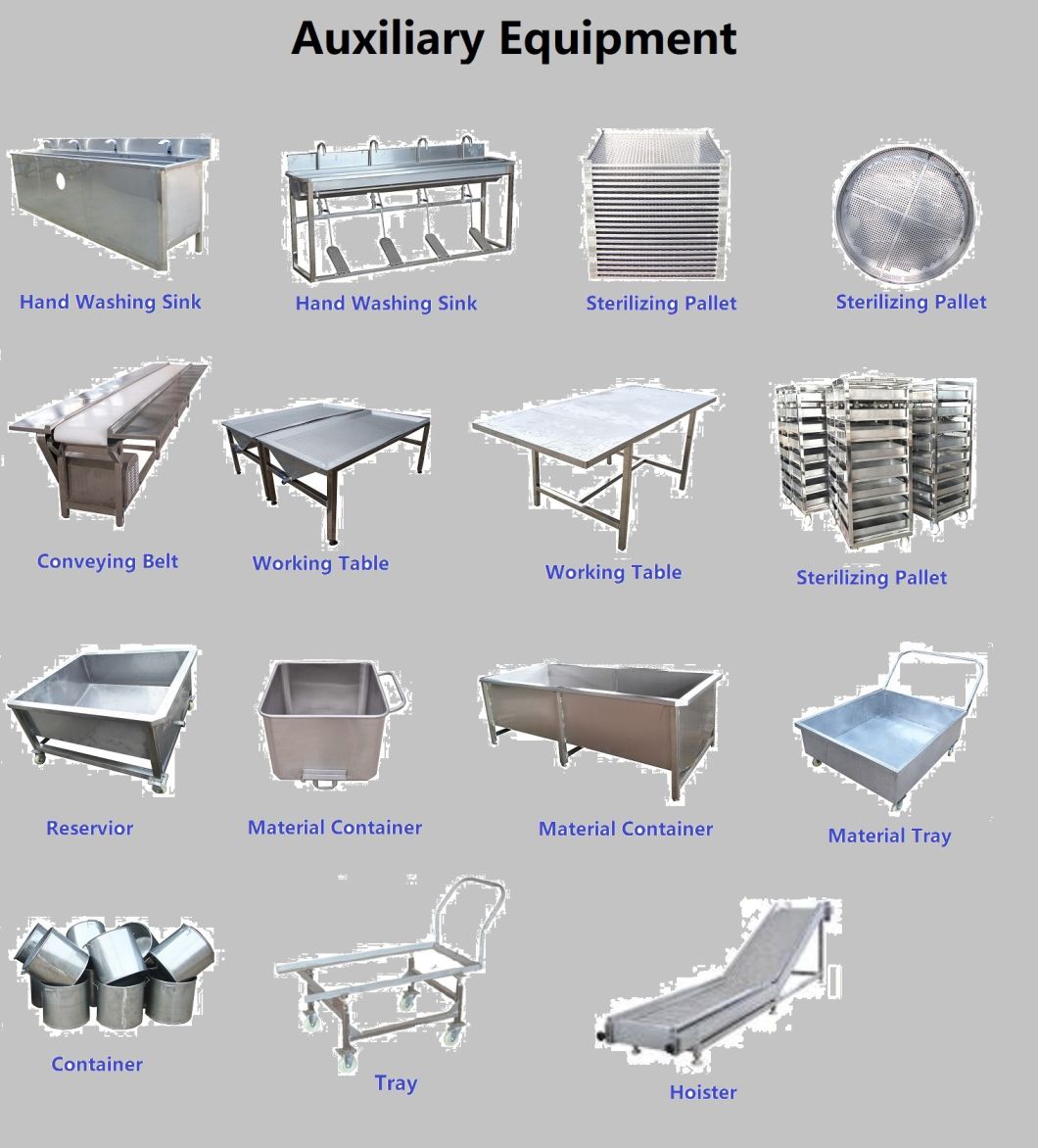 Auxiliary Equipment of Food Production Line Material Carrier