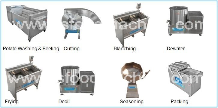 Frozen Potato Chips Production Line / French Fries Making Machine