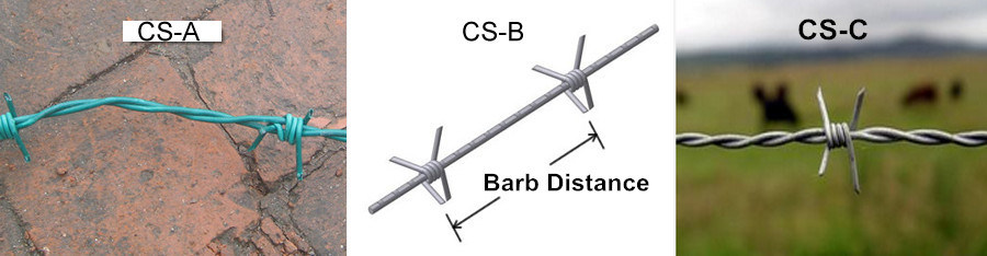 High Quality CS-a Barbed Wire Machine