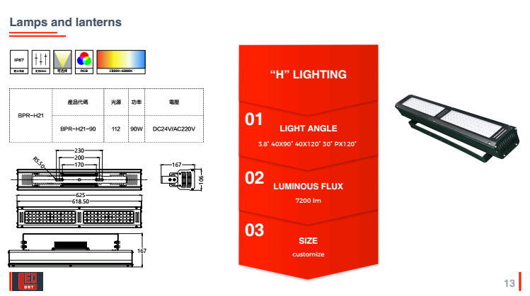 RGB LED Wall Washer Light for Outdoor LED Flood Light