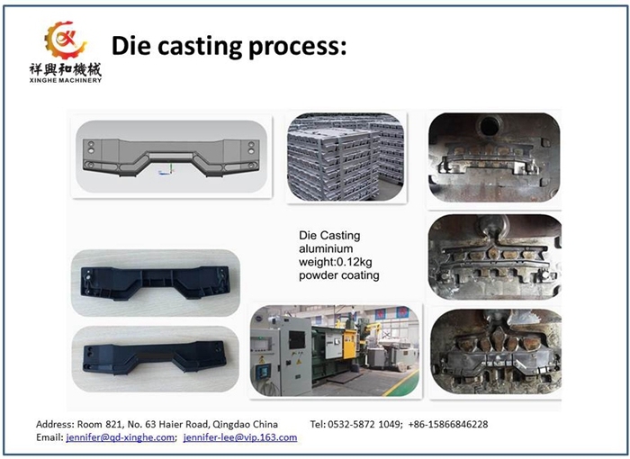 Aluminum Casting Companies Custom Die Casting