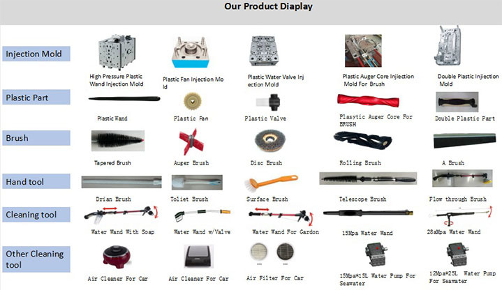 Chinese Plastic Injection Mold/Mould Making Manufacture for Plastic Handle