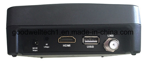 HDMI Output 3.5