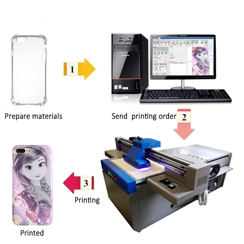 Cj-R90150UV A1 Size Multifunction Digital Flatbed Printer with 2 PCS Dx5 Print Head