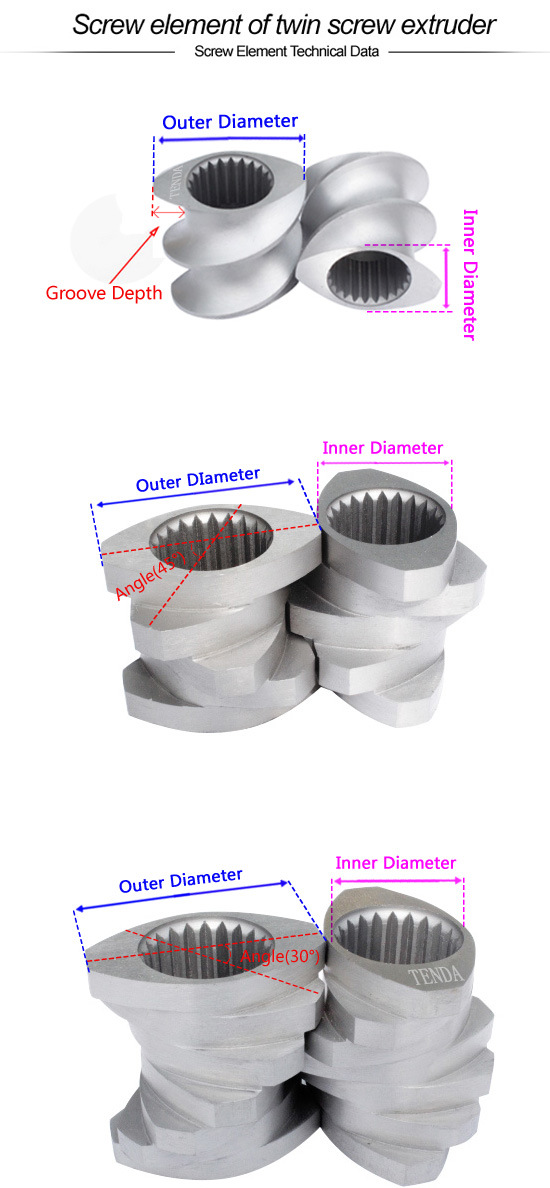 Spare Parts Screw Element for Twin Screw Plastic Extruder