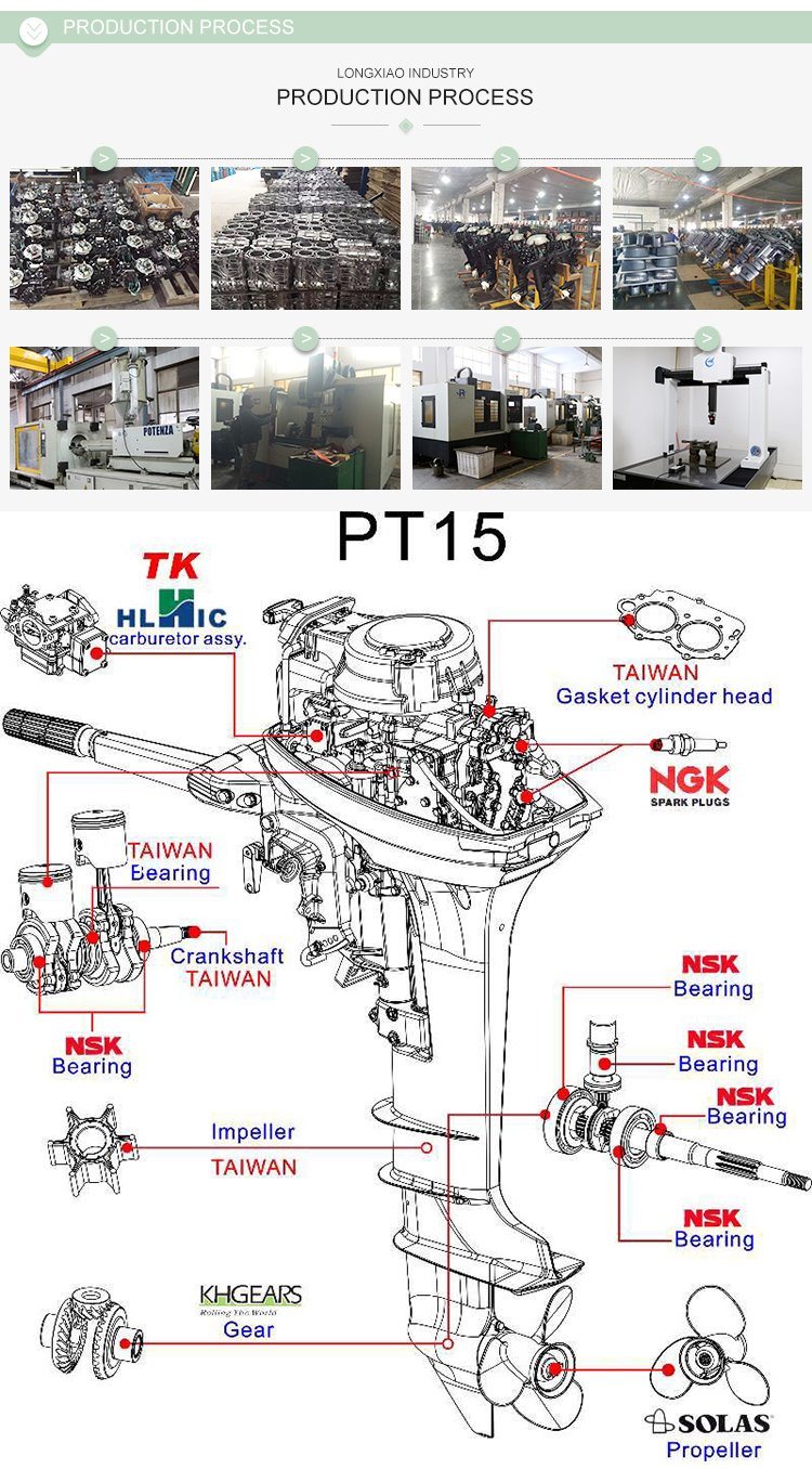 Marine Engine of Diesel Outboard Motors