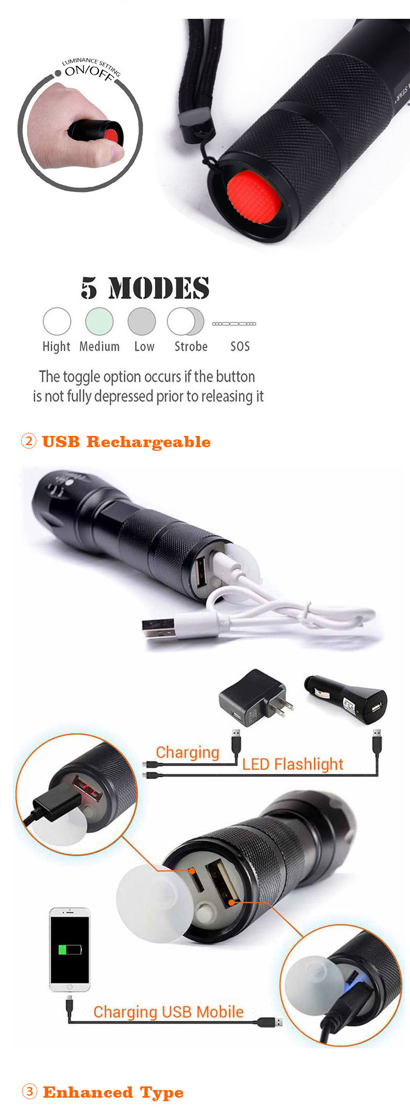 800lm Rechargeable Emergency Light High Power LED Flashlight for Car