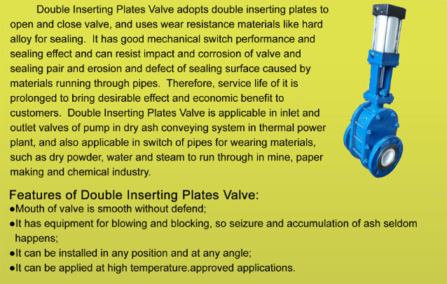 Pneumatic Parallel Sliding/ Double Discs Wear-Resistance Ceramic Gate Valve (GAZ644TC)