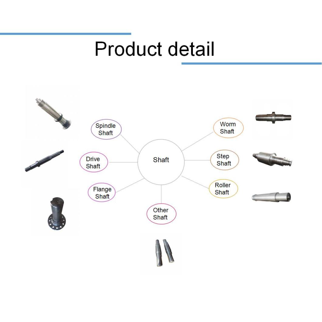 Forged Precision Customized 20CrNiMo Shaft for Industrial Machinery