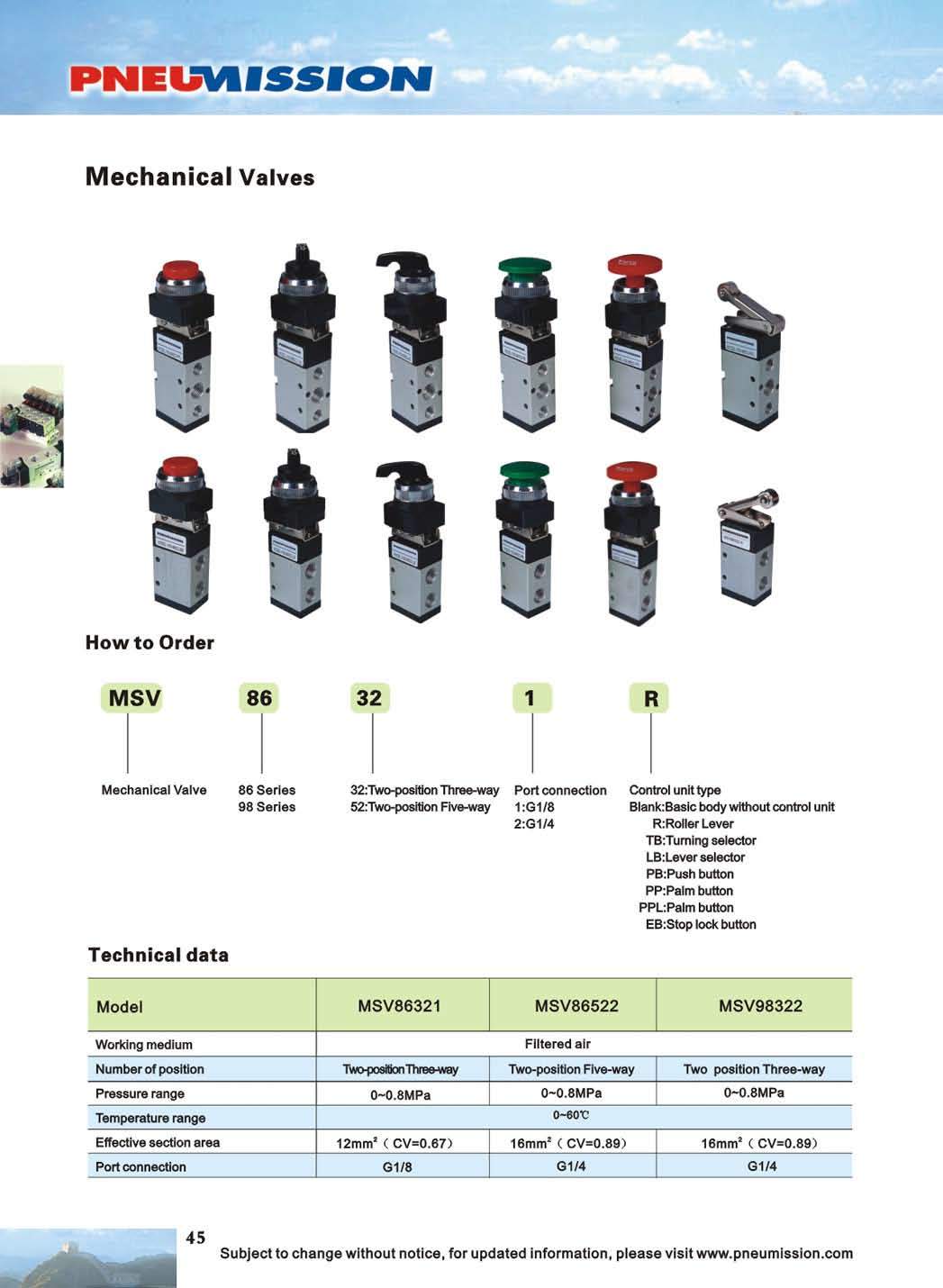 Mechanical Valve,