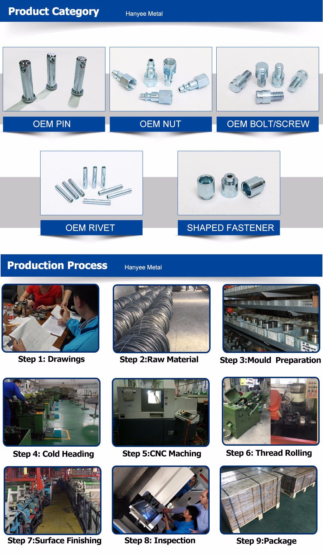 Customer Choose Finish Process Hex Head Nut