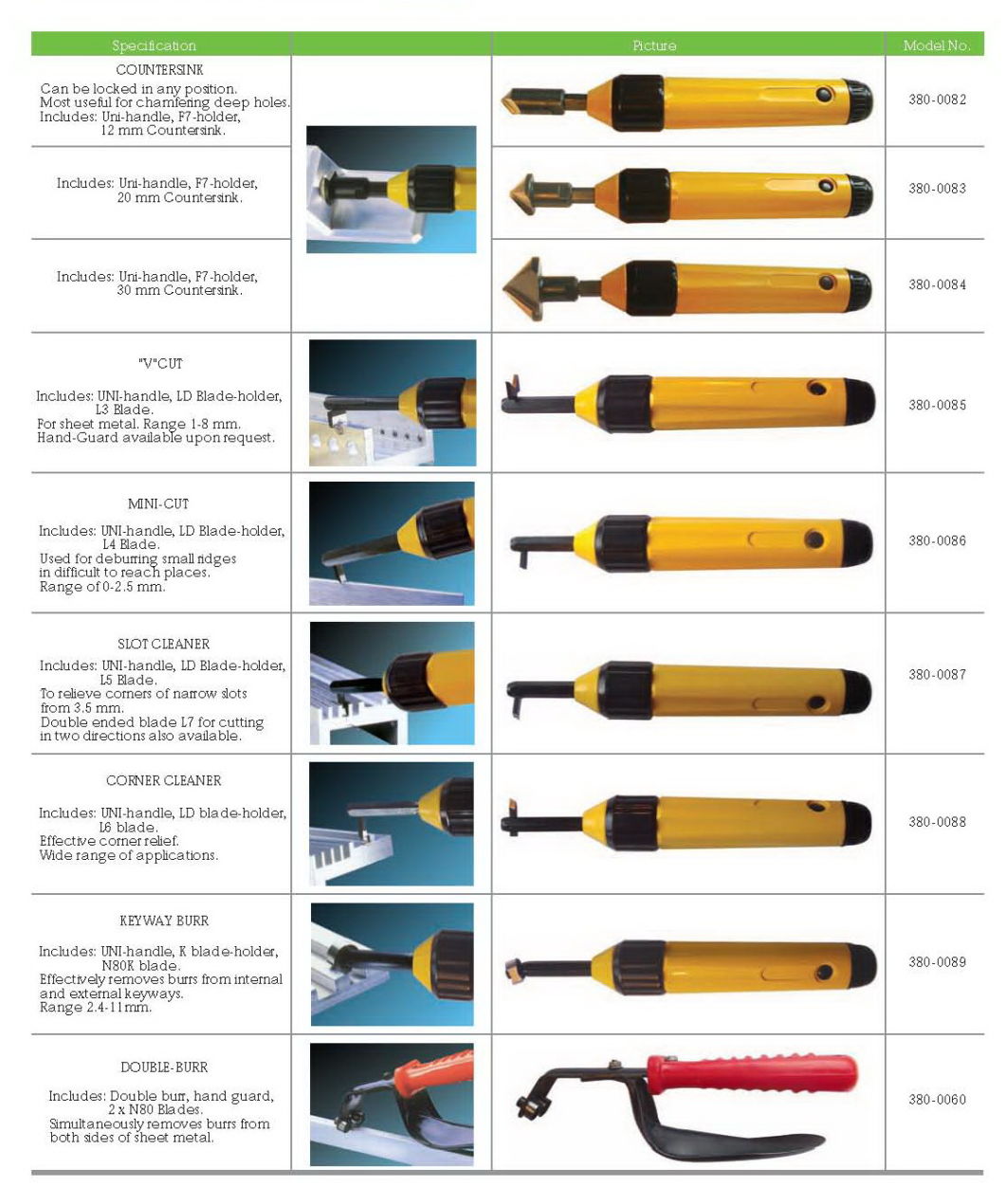 Deburring Tools