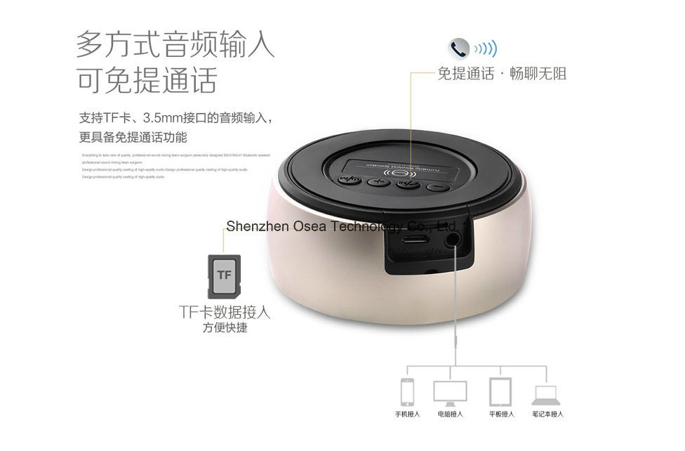 Mini Wireless Bluetooth Smart Speaker