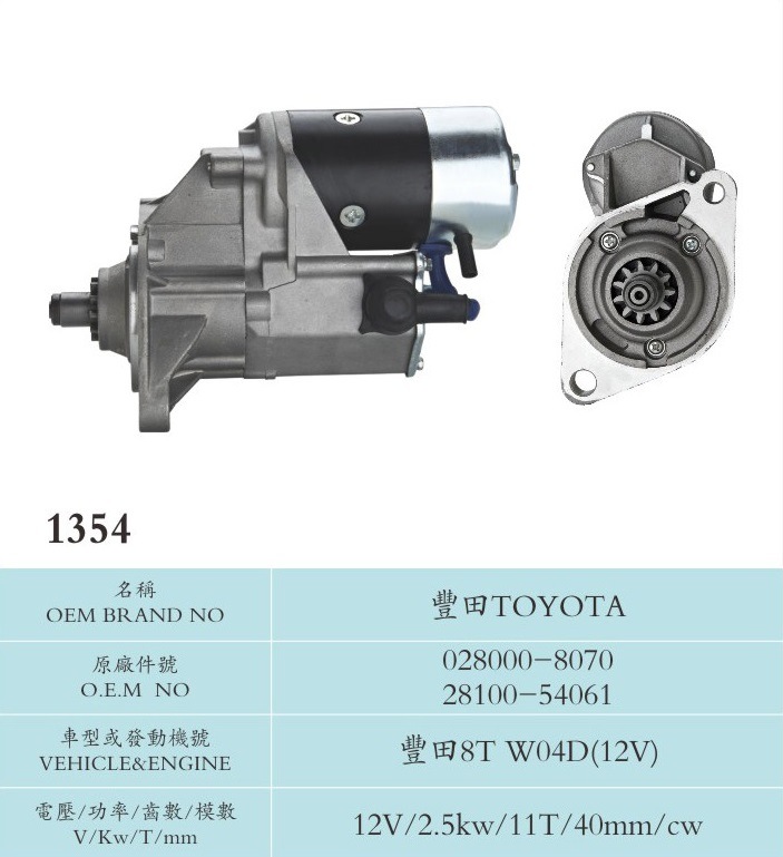 12V 2.5kw 11t Auto Starter for Toyota 028000-8070 28100-54061 (Toyota W04D(12V))