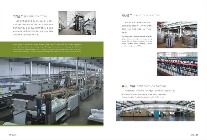 Departamentos de impressão, revestimento e tingimento de fios Printing, Coating and Yarn Dyeing Departments