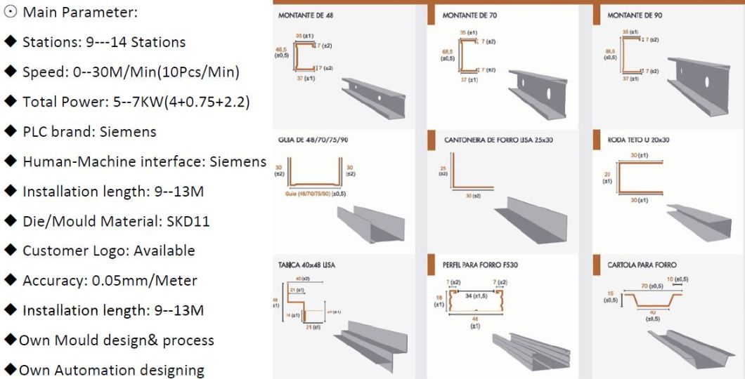 Automatic Roll Forming Machine for Gypsum Profile Stud and Track